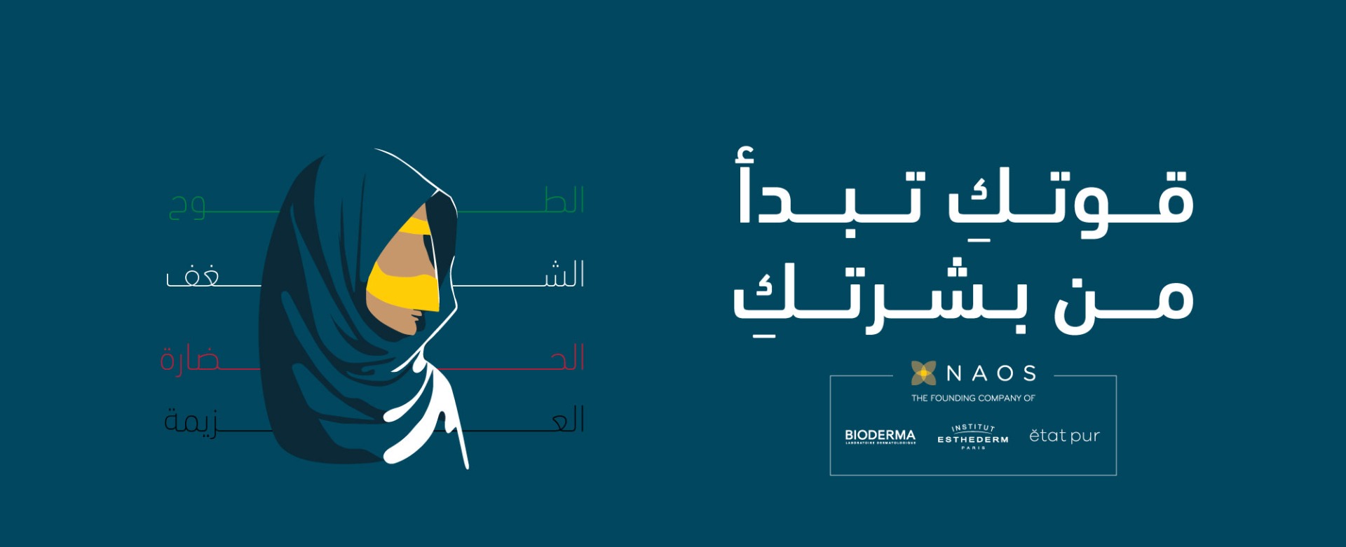 Emirati Woman Day Banner